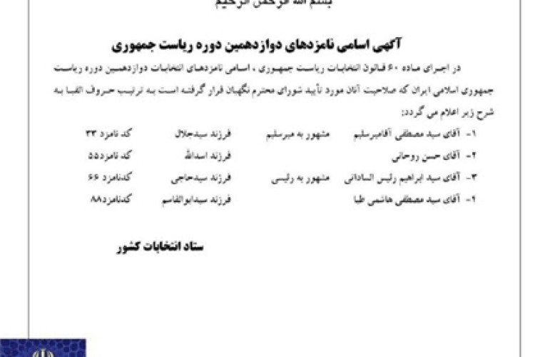 اسامی و کد انتخاباتی نامزدهای انتخابات ریاست جمهوری منتشر شد