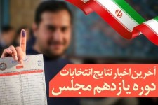 آمار رسمی و نهایی آرای انتخابات در حوزه اورامانات