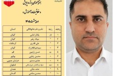 کسب مقام نخست کشوری در پویش «خلاقیت در آموزش» توسط فرهنگی پاوه