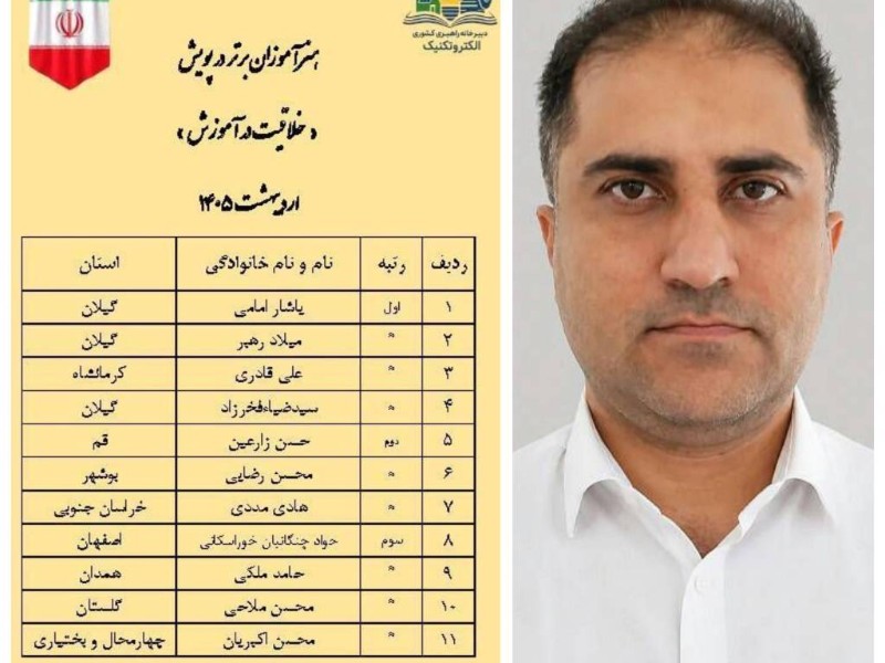 کسب مقام نخست کشوری در پویش «خلاقیت در آموزش» توسط فرهنگی پاوه
